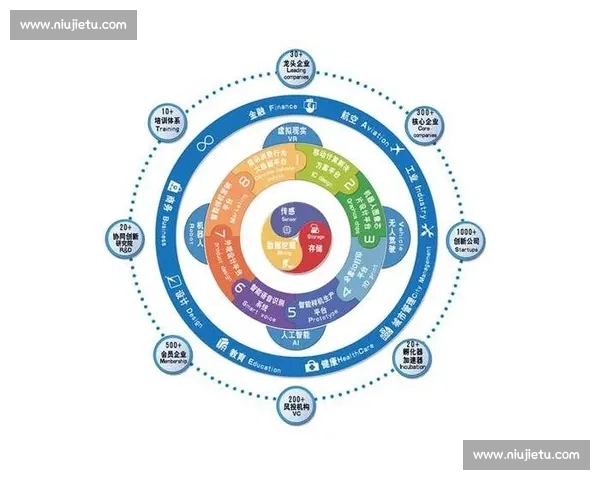 构建电竞赛事媒体资源整合与传播创新生态体系研究发展路径探索