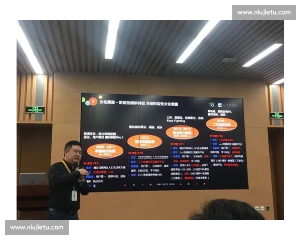 以企业文化为核心驱动力的组织凝聚力与长期价值共建之路实践探索