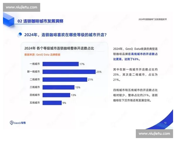 全球电竞赛事数据深度分析与产业发展趋势洞察蓝皮书研究报告总览