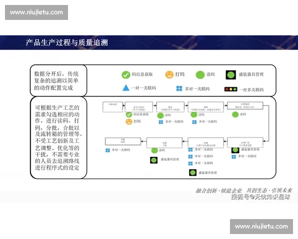 数字化转型背景下构建企业持续增长的核心竞争优势与战略路径探索