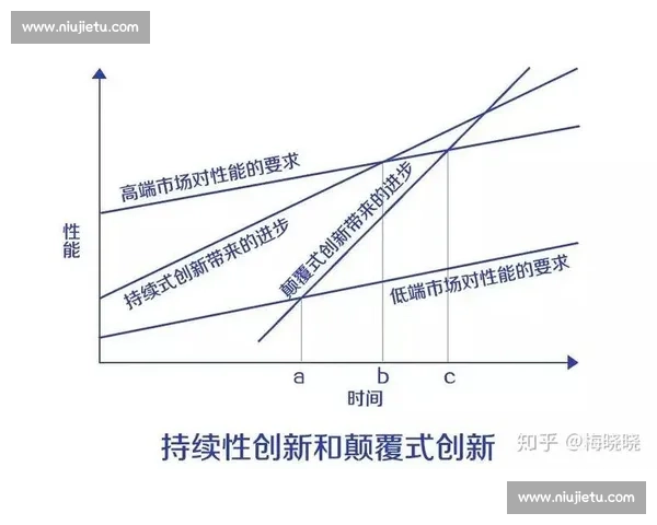 聚焦足球行业渠道创新与资源整合发展新机遇战略升级路径探索