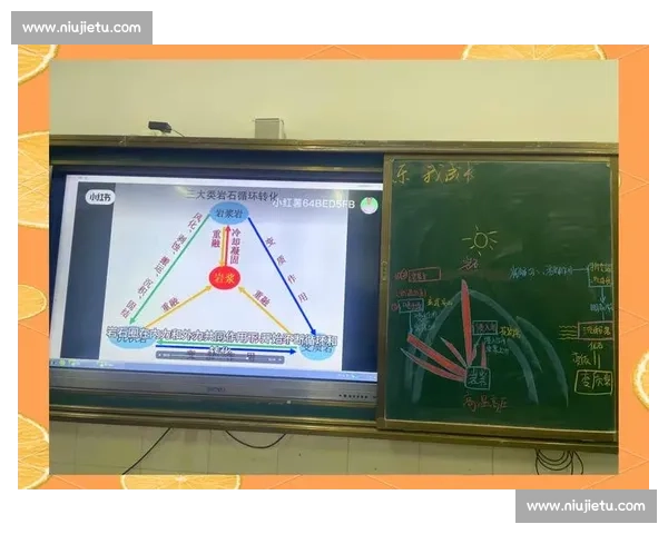循环训练方法优化与效果提升的系统策略研究探索